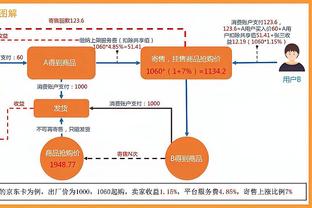 爵士近11场比赛赢下9场！球队小股东韦德发推庆贺？